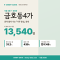 금호동4가 금호동4가_표지.png