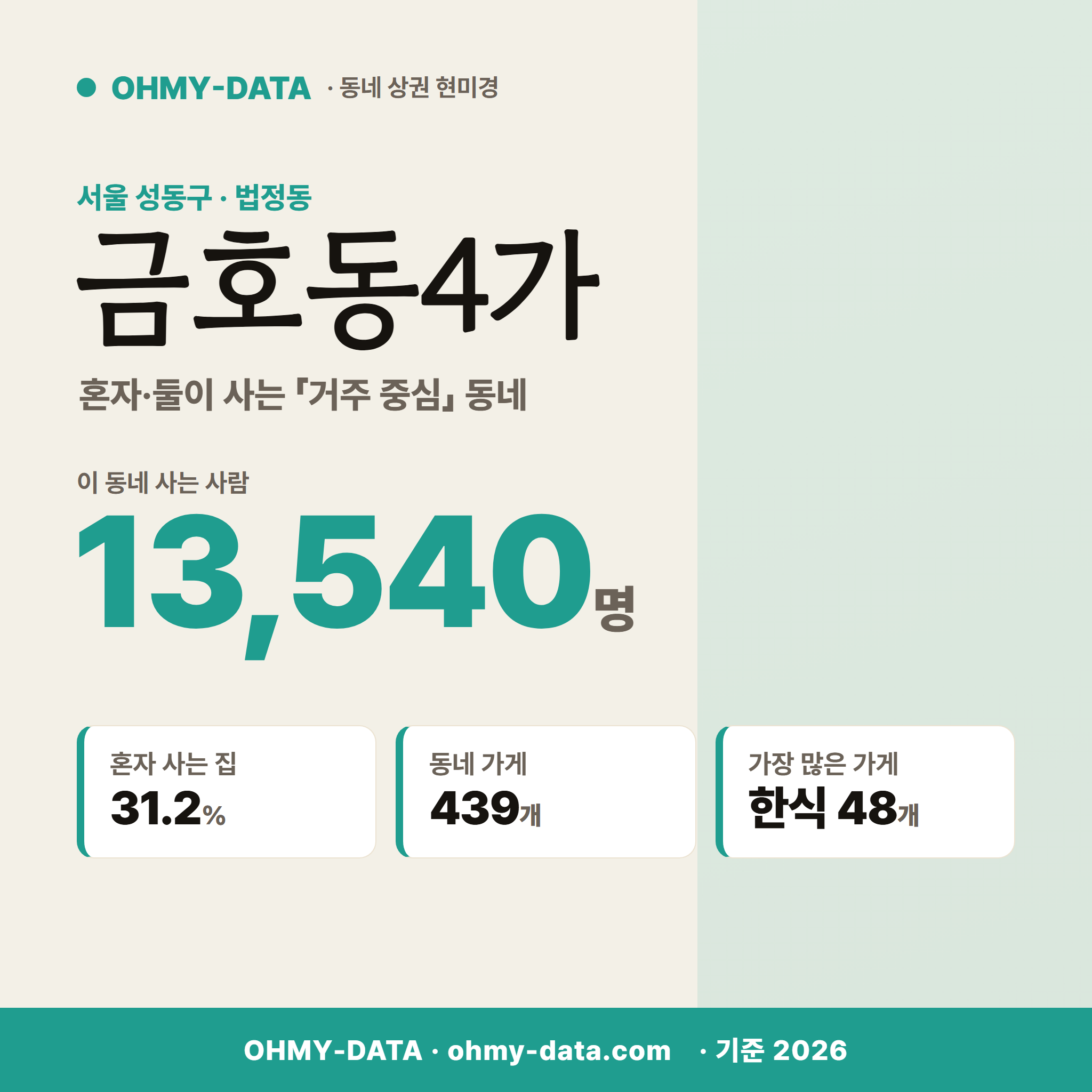 금호동4가 금호동4가_표지.png