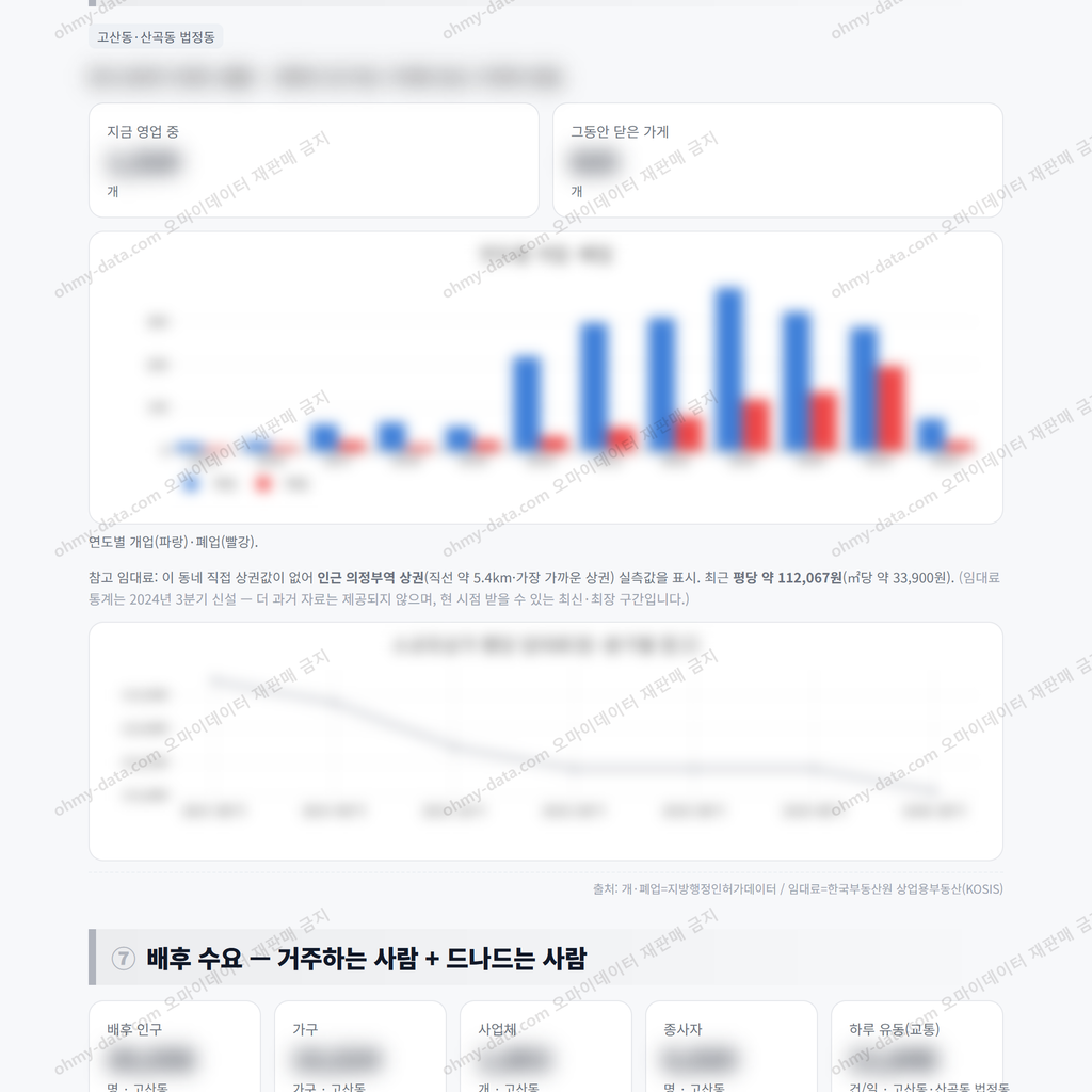고산동 고산동_맛보기_4.png
