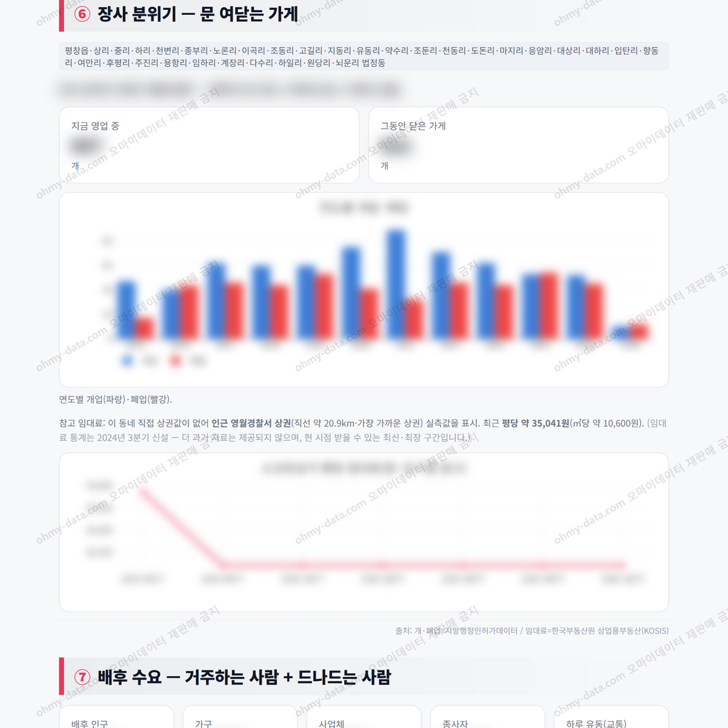 평창읍 평창읍_맛보기_4.png