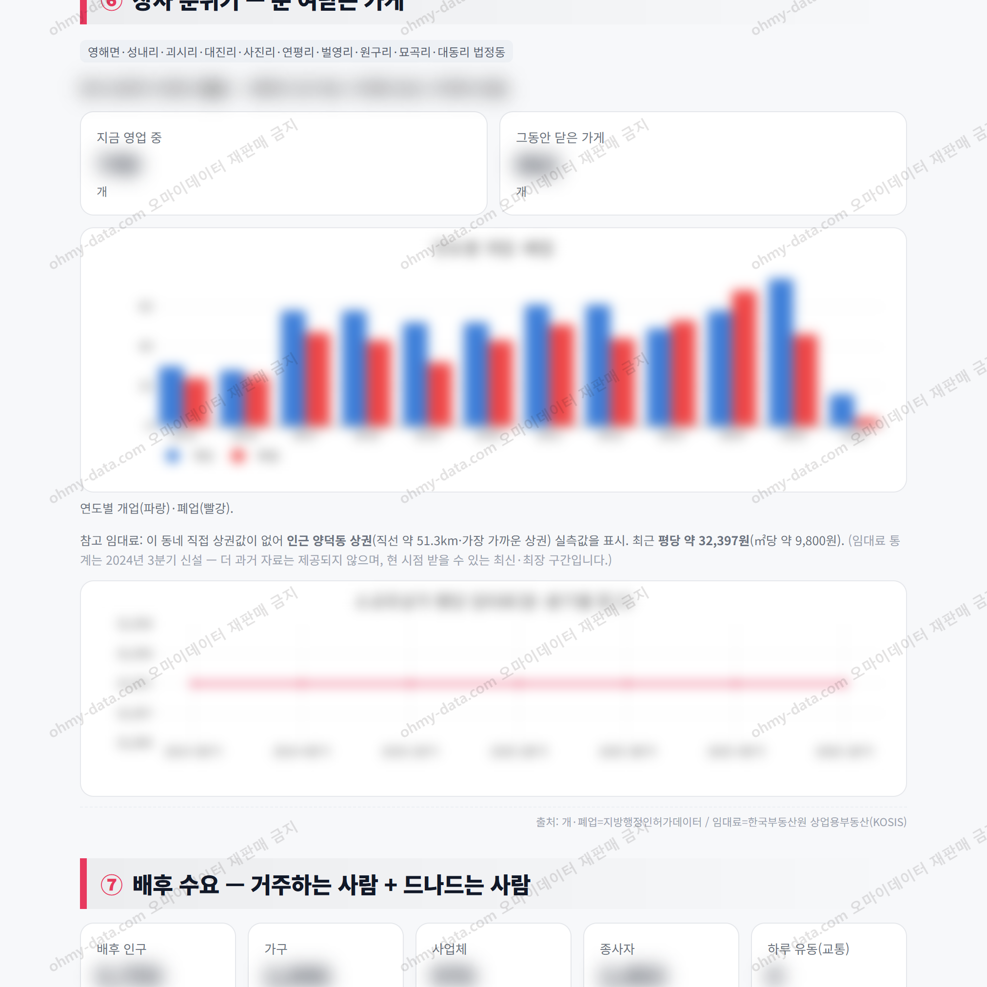 영해면 영해면_맛보기_4.png