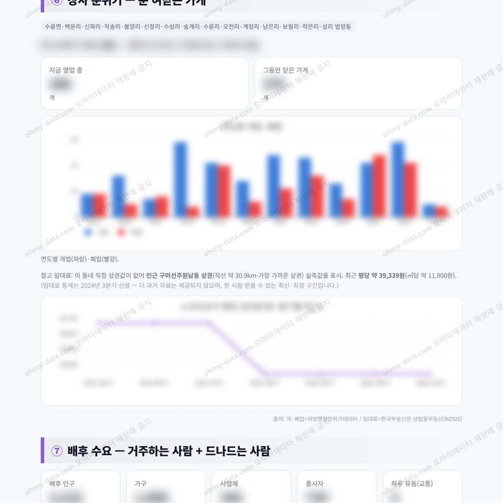 수륜면 수륜면_맛보기_4.png