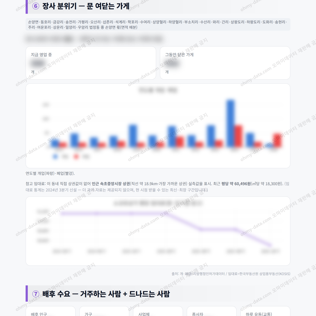 손양면 손양면_맛보기_4.png