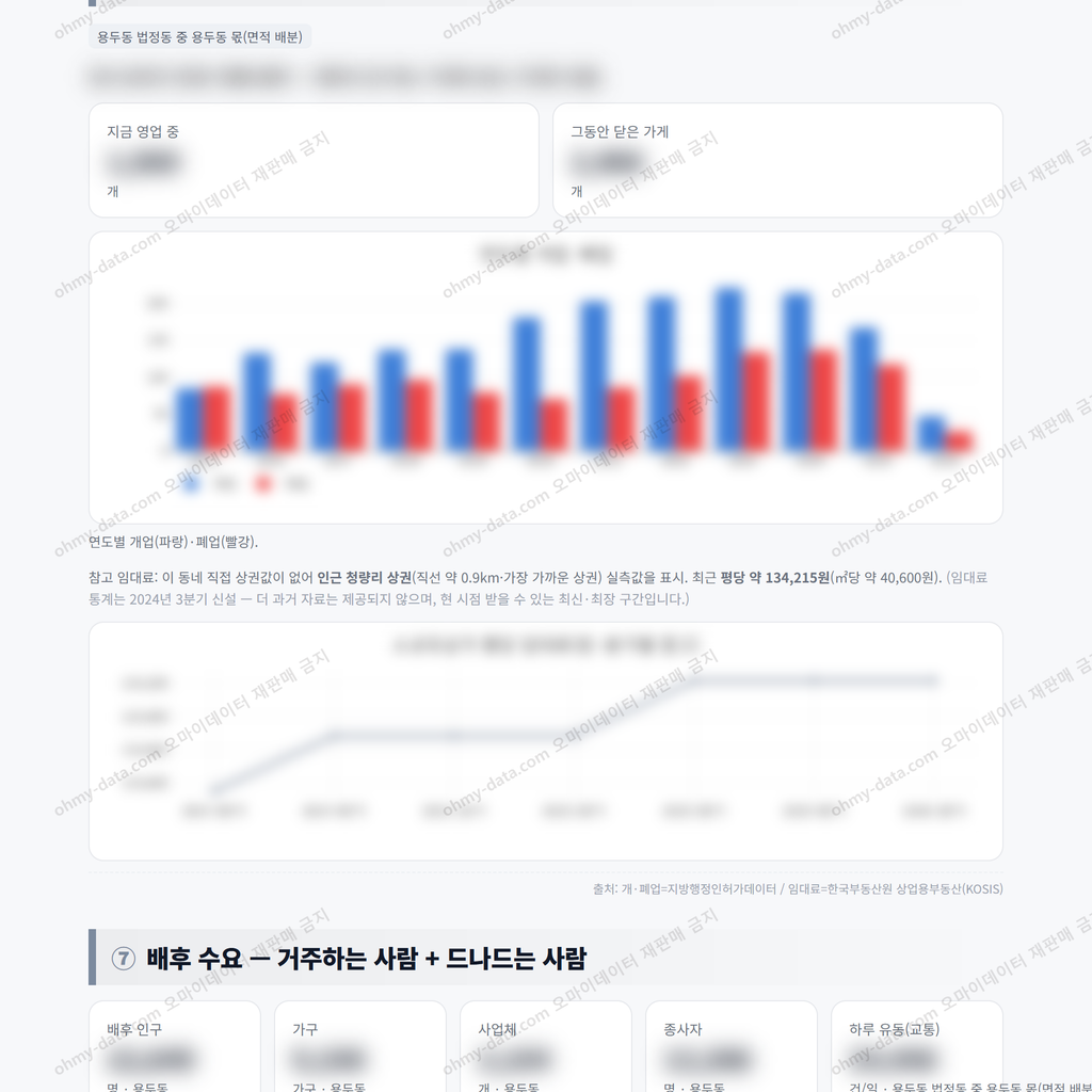 용두동 용두동_맛보기_4.png