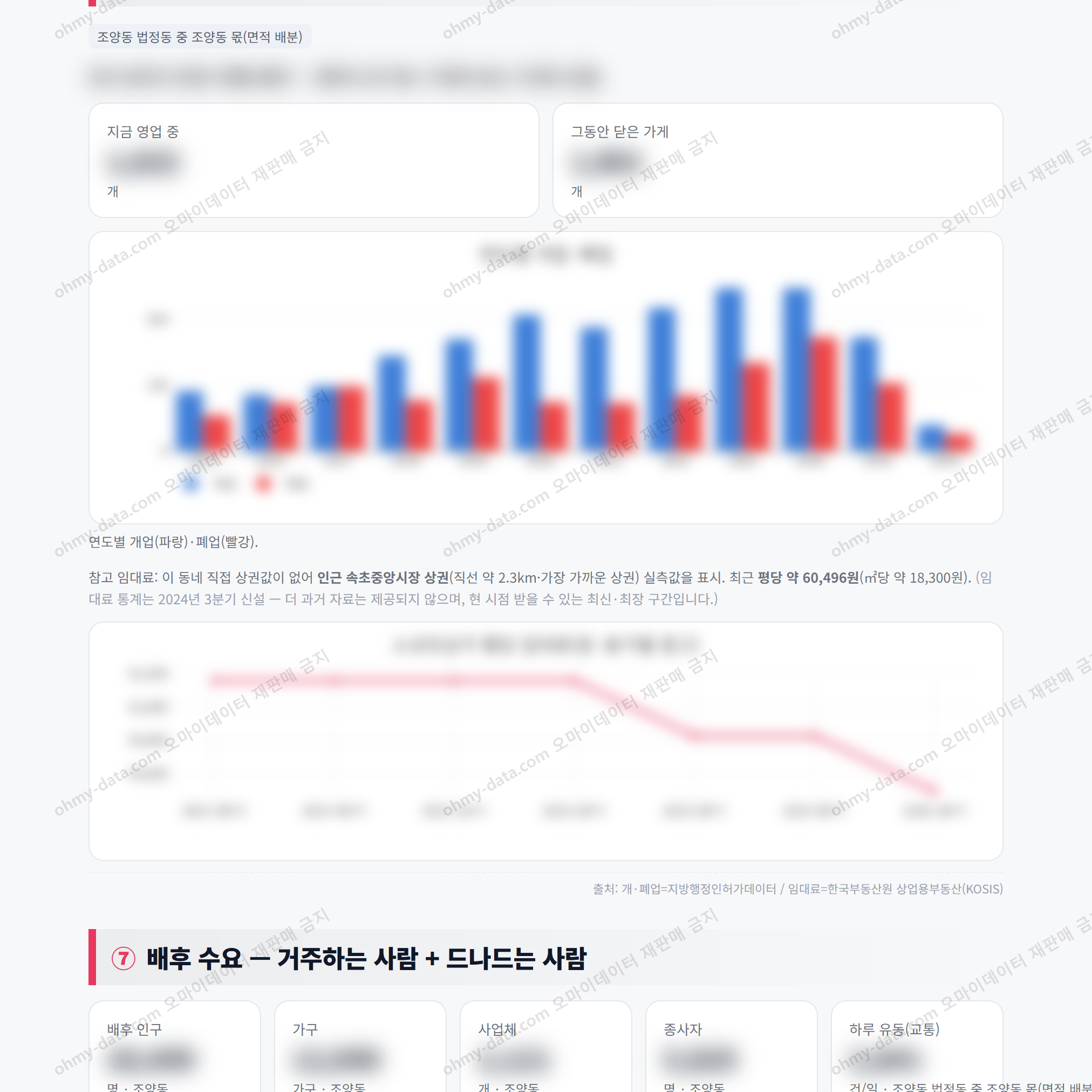 조양동 조양동_맛보기_4.png
