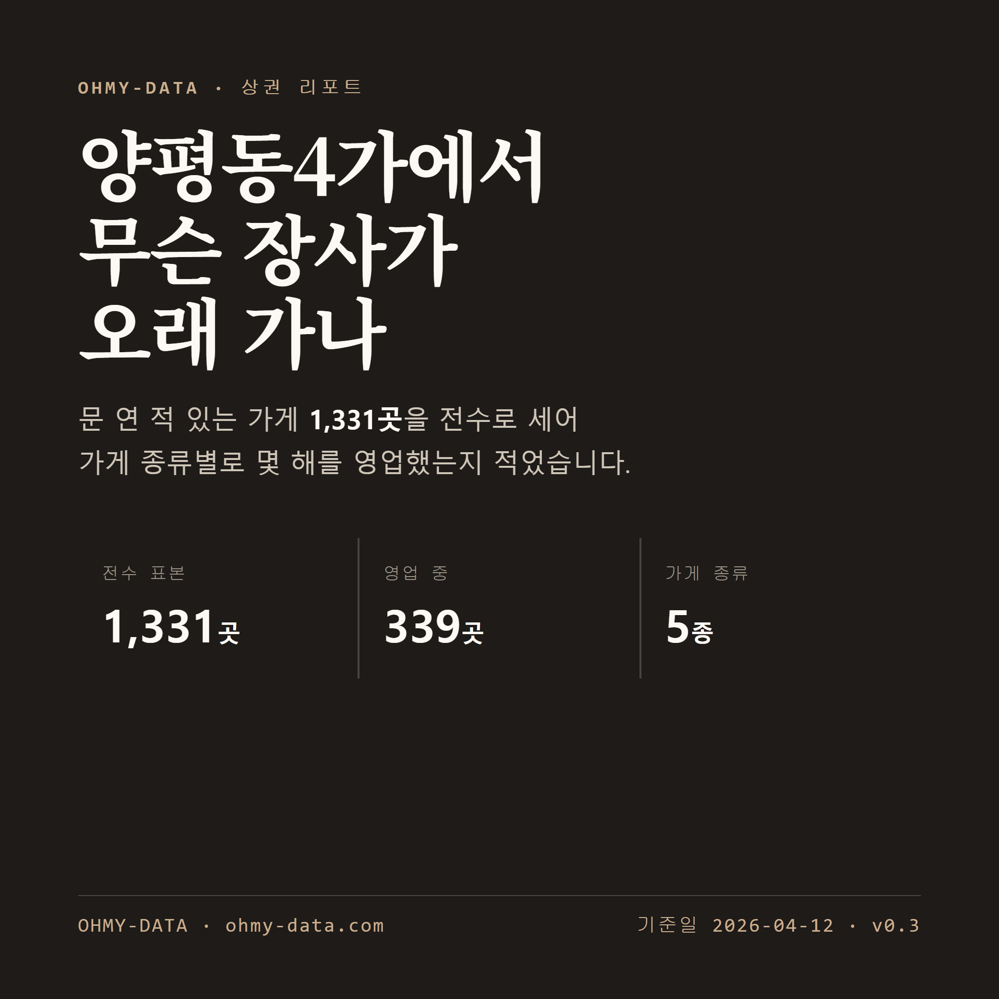 양평동4가 표지