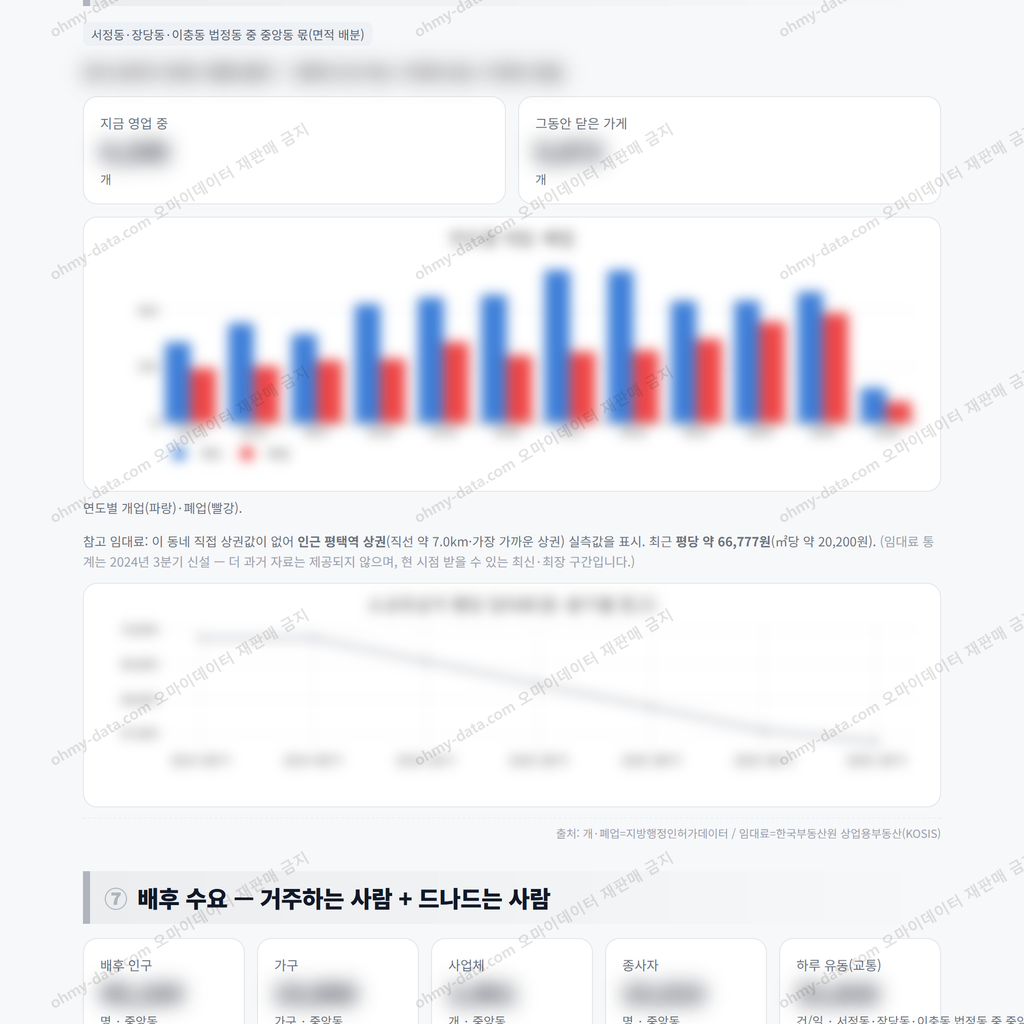 중앙동 중앙동_맛보기_4.png