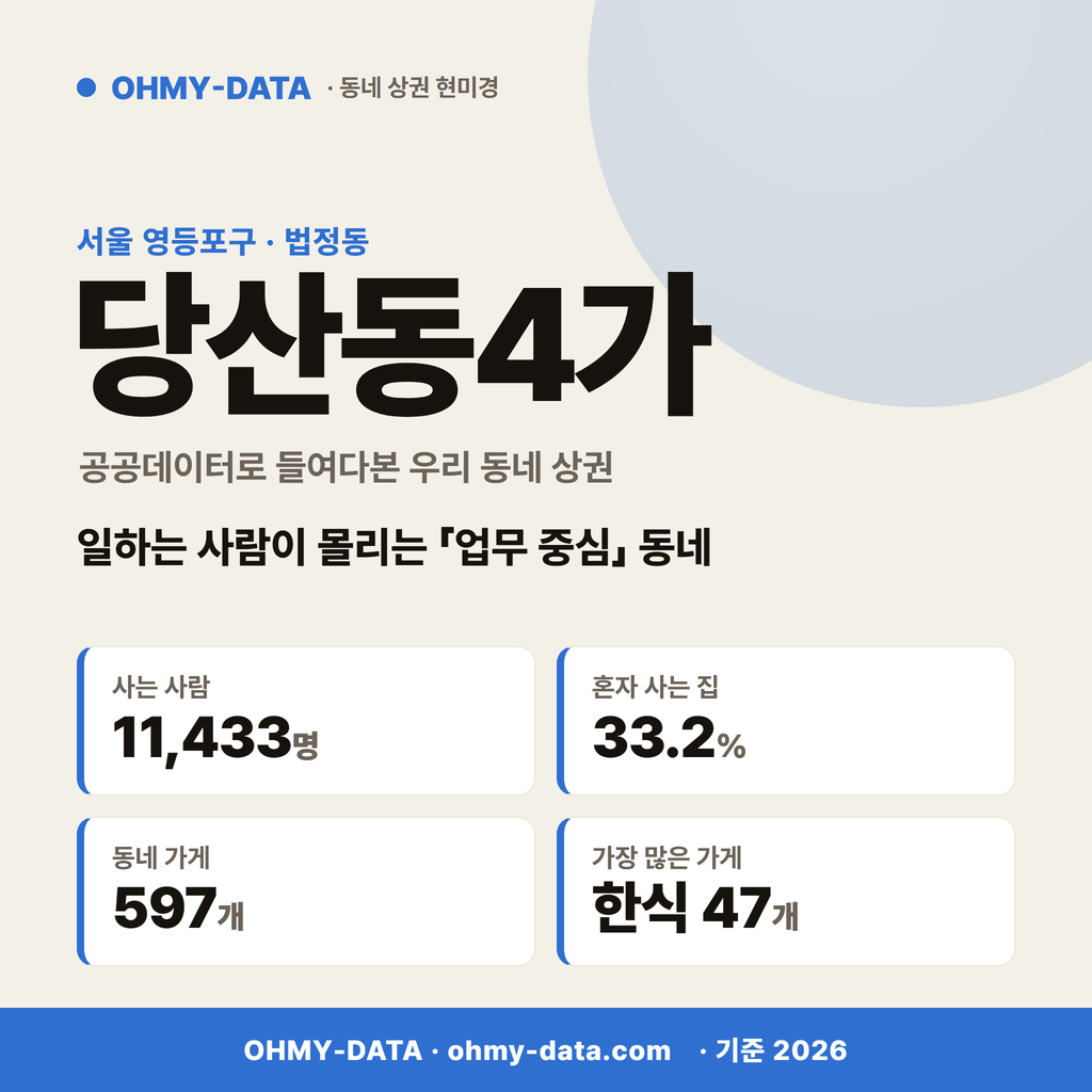 당산동4가 당산동4가_표지.png