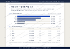 중4동 중4동_맛보기1.png