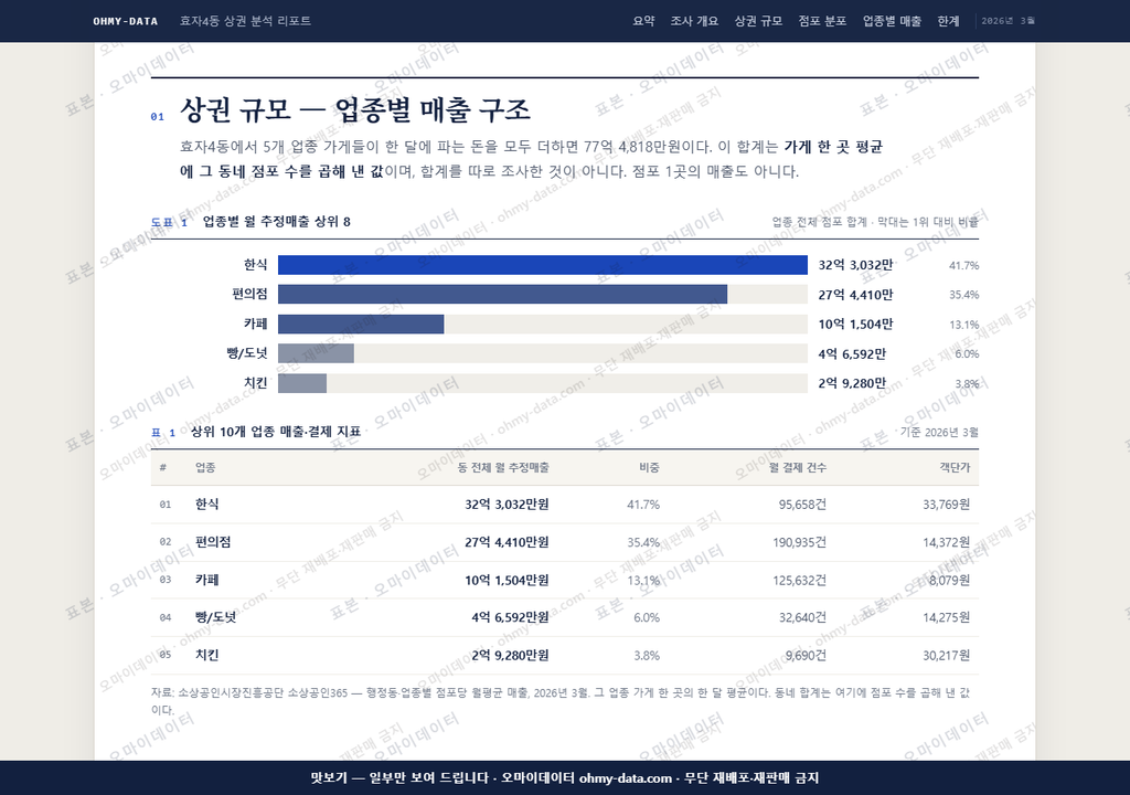 효자4동 효자4동_맛보기1.png