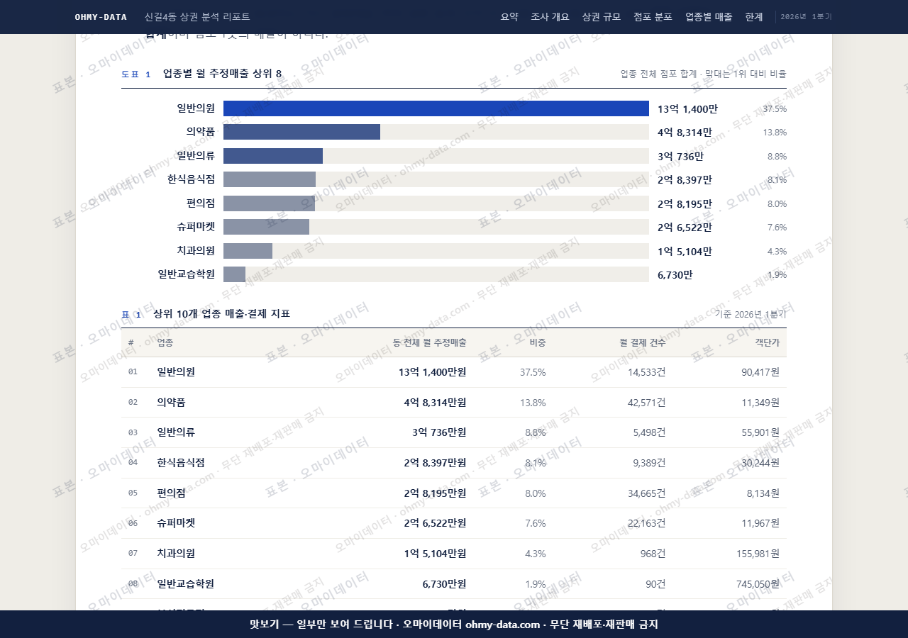 신길4동 신길4동_맛보기1.png