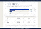 구월4동 구월4동_맛보기1.png
