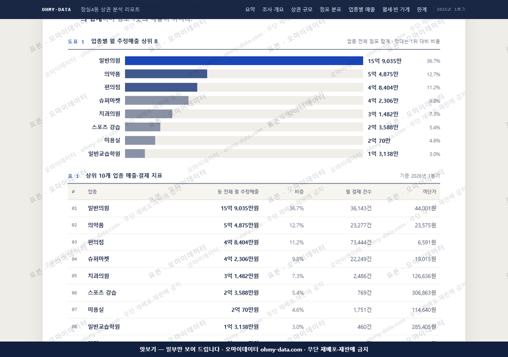 잠실4동 잠실4동_맛보기1.png