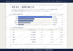 남산4동 남산4동_맛보기1.png