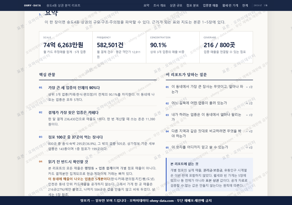 송도4동 송도4동_맛보기3.png