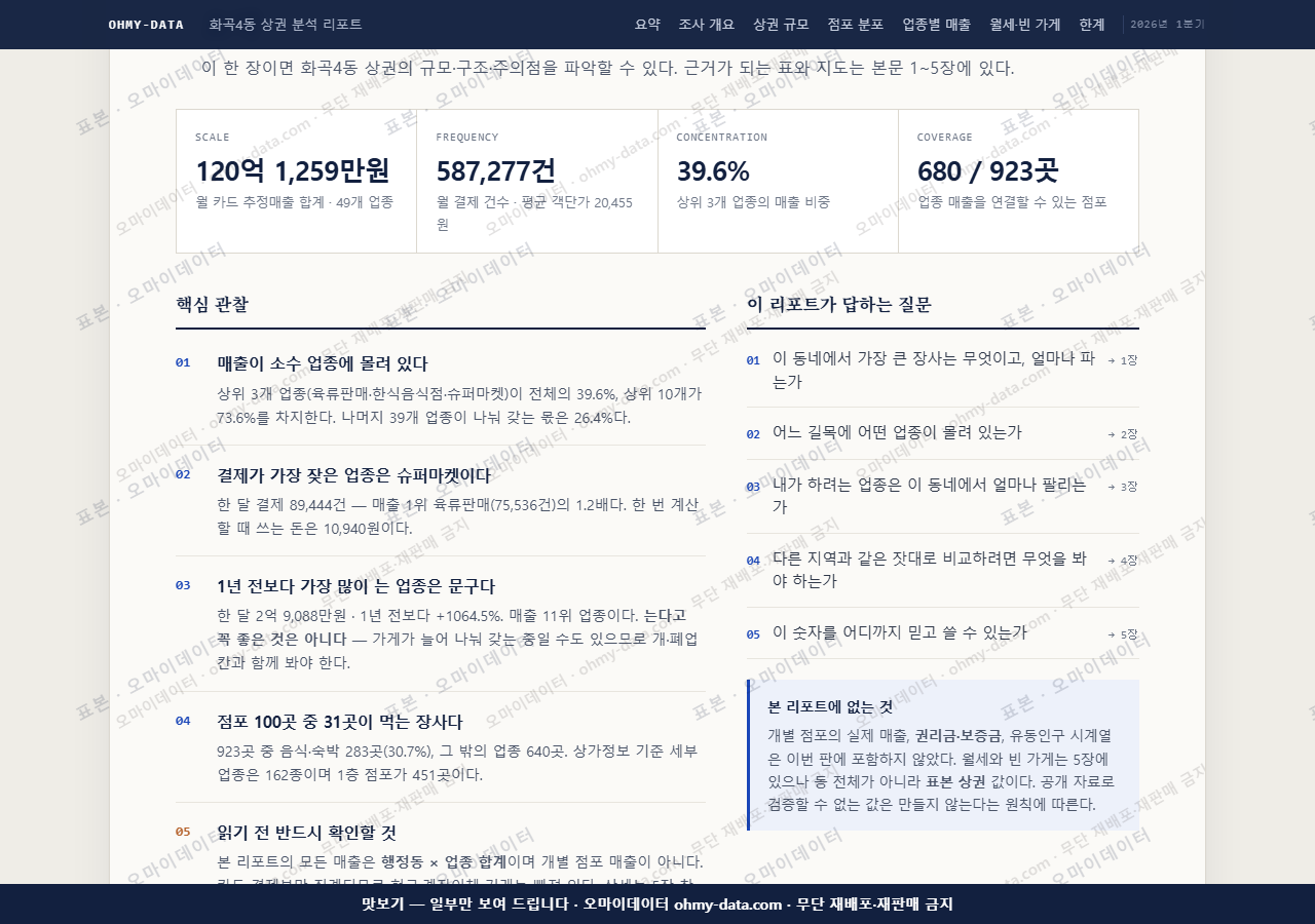 화곡4동 화곡4동_맛보기3.png
