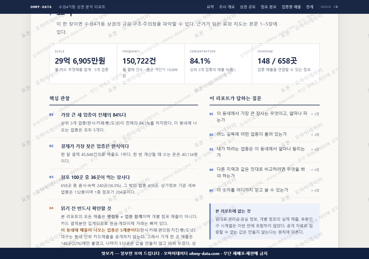 수성4가동 수성4가동_맛보기3.png