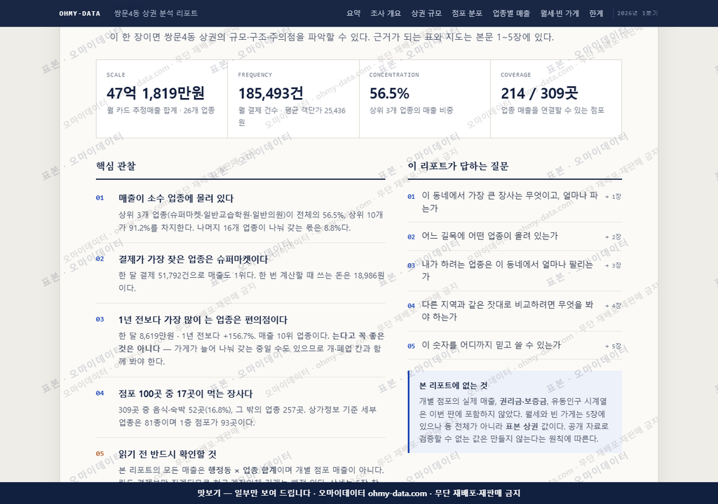 쌍문4동 쌍문4동_맛보기3.png