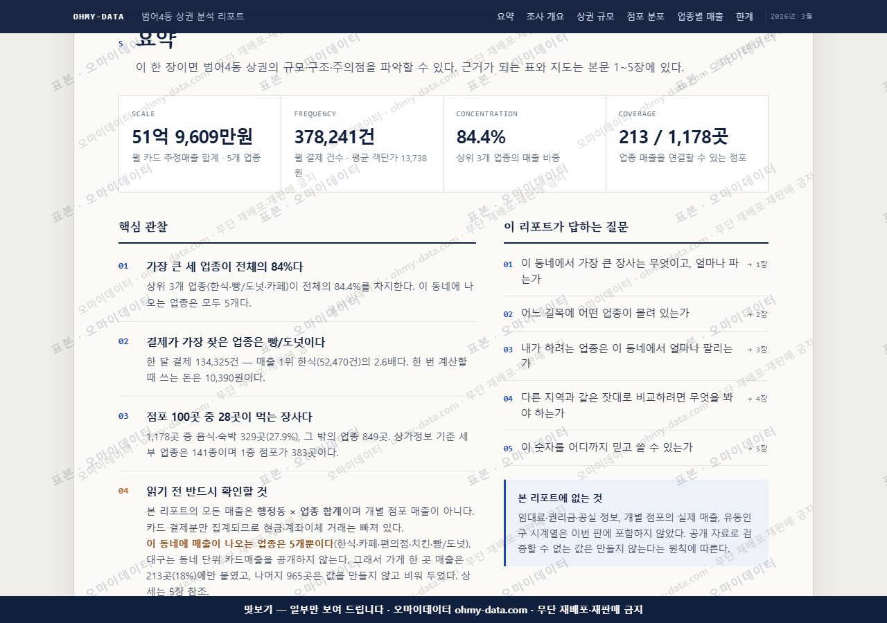 범어4동 범어4동_맛보기3.png