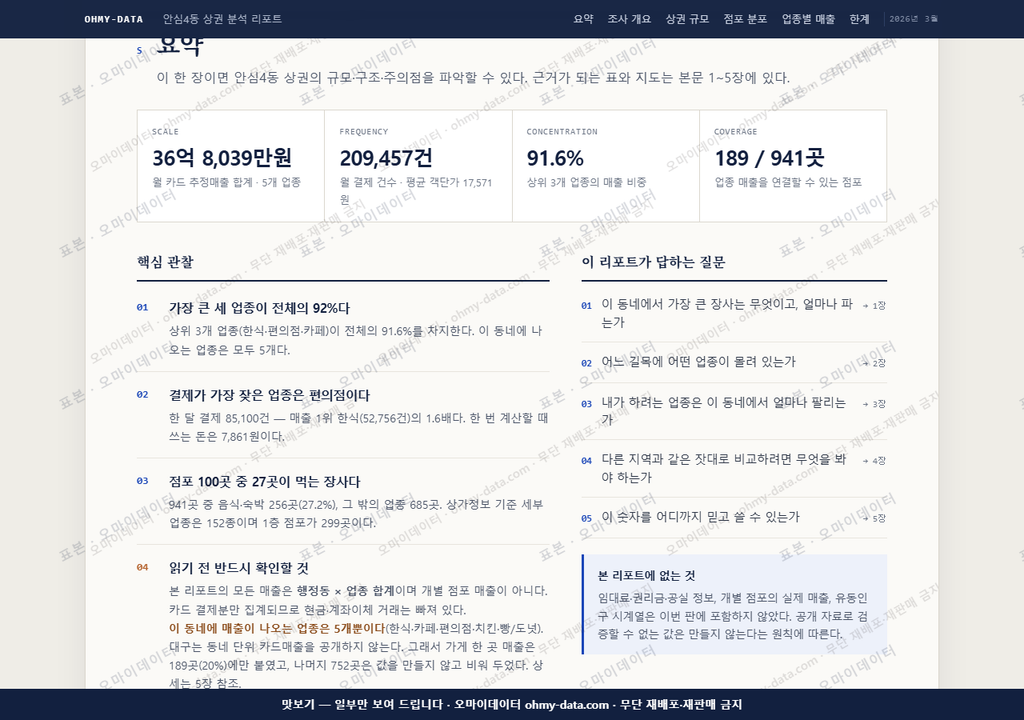 안심4동 안심4동_맛보기3.png