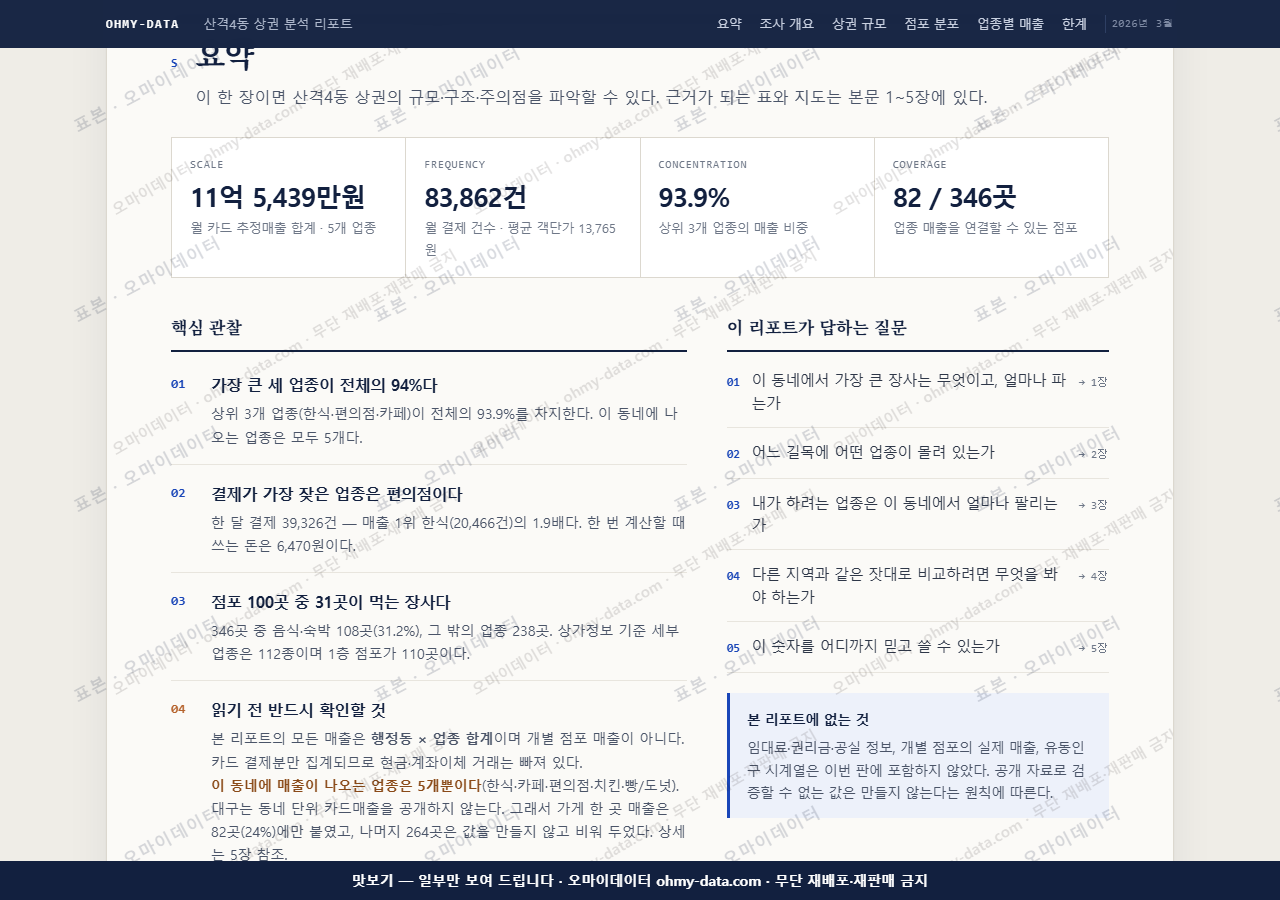 산격4동 산격4동_맛보기3.png
