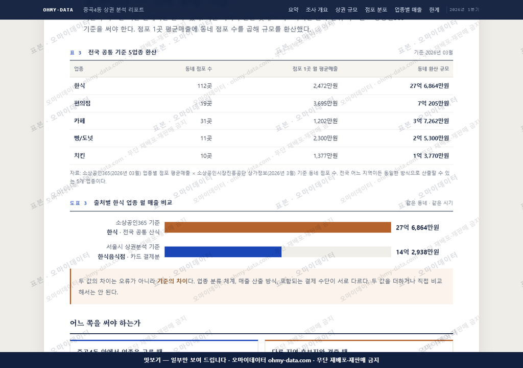 중곡4동 중곡4동_맛보기4.png