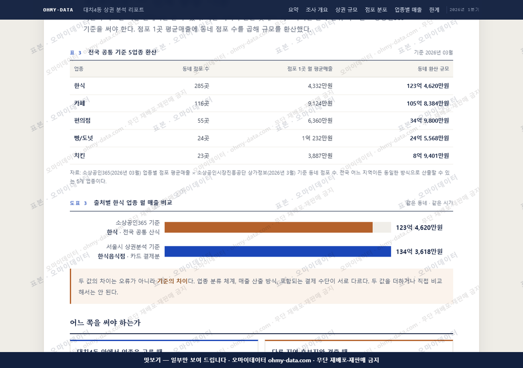 대치4동 대치4동_맛보기4.png