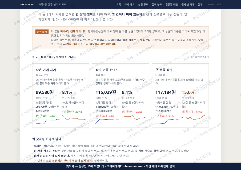 화곡4동 화곡4동_맛보기4.png