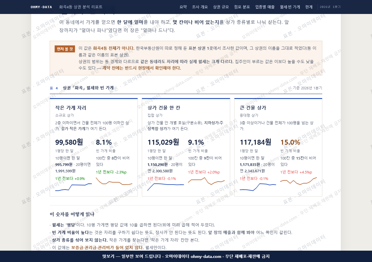 화곡4동 화곡4동_맛보기4.png