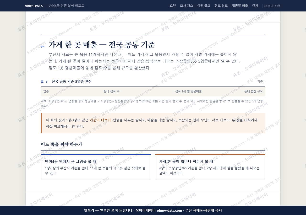 반여4동 반여4동_맛보기4.png