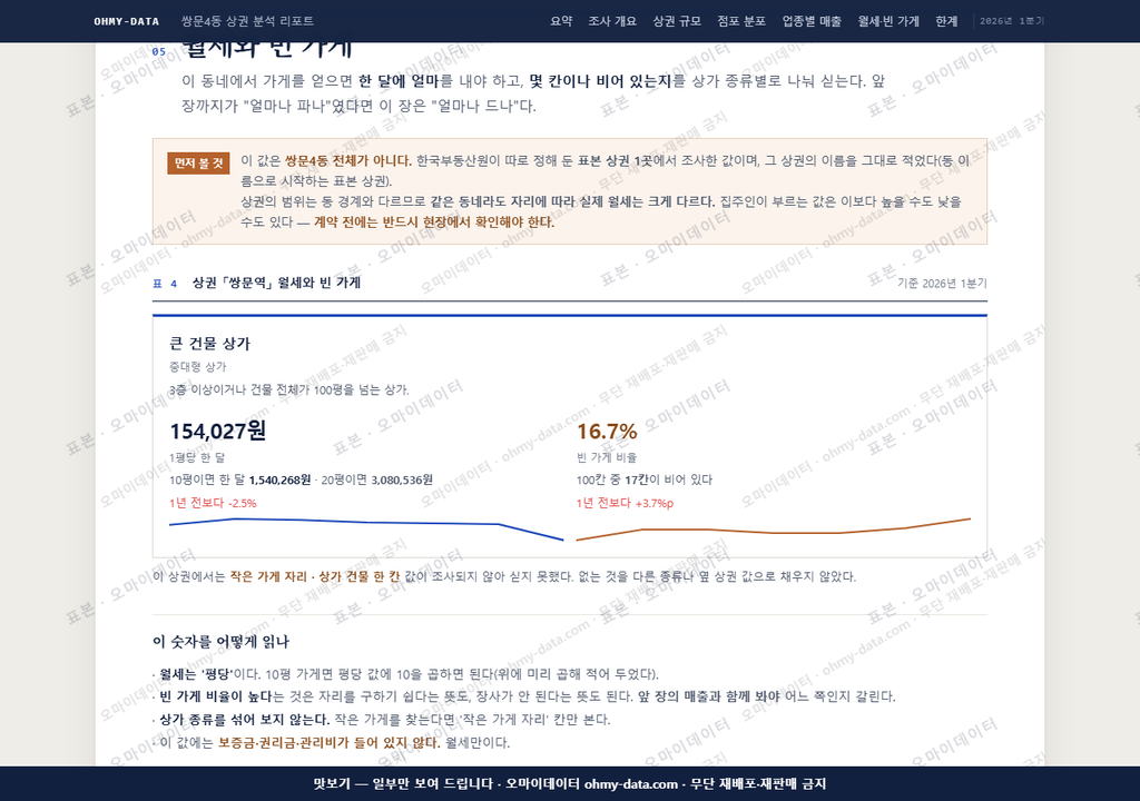 쌍문4동 쌍문4동_맛보기4.png