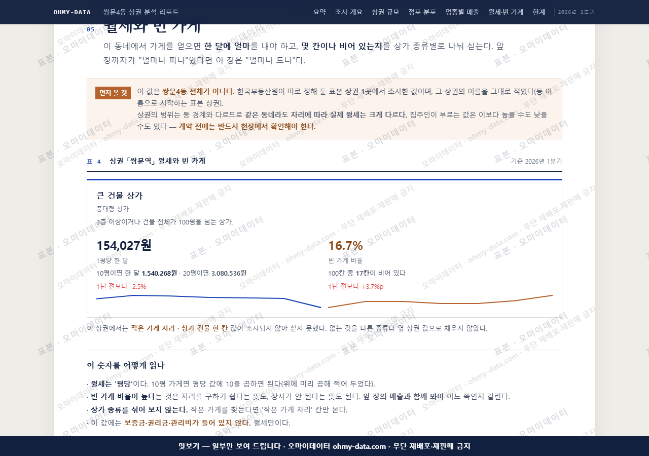쌍문4동 쌍문4동_맛보기4.png