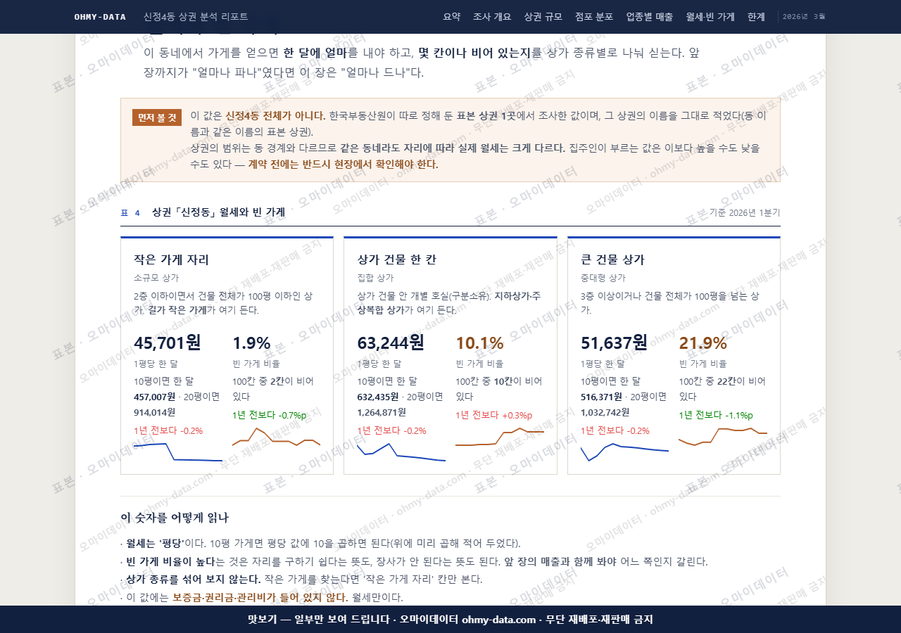 신정4동 신정4동_맛보기4.png