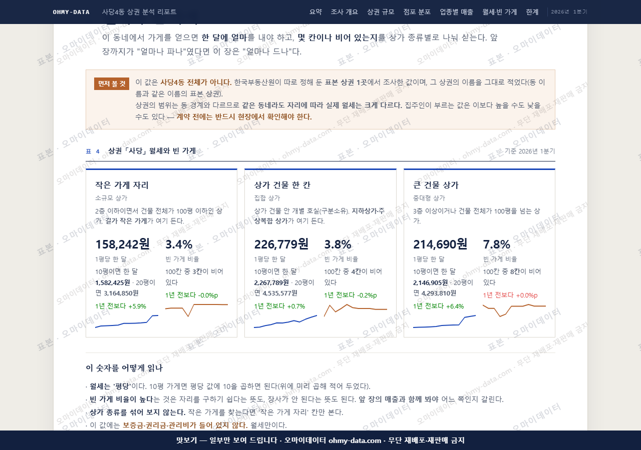 사당4동 사당4동_맛보기4.png