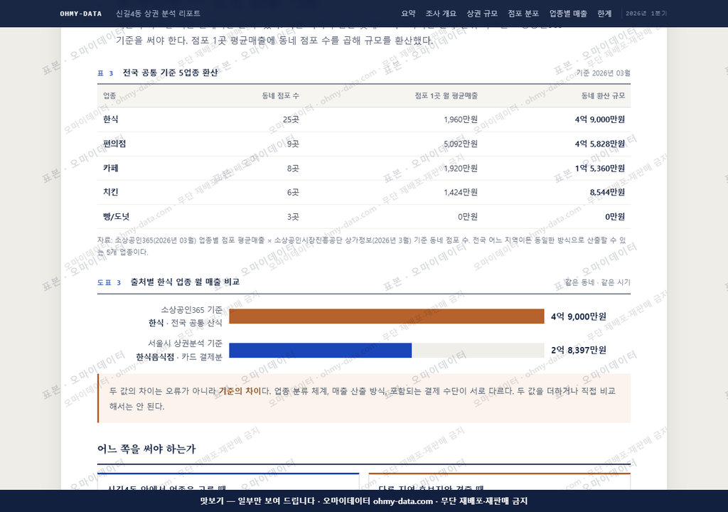 신길4동 신길4동_맛보기4.png