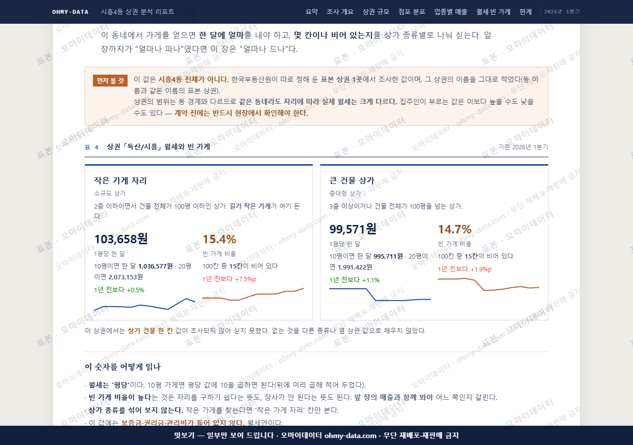 시흥4동 시흥4동_맛보기4.png