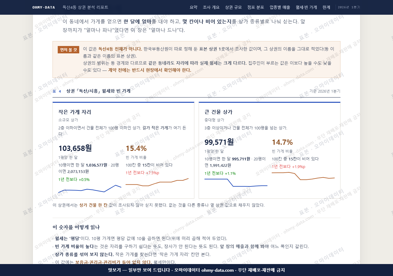 독산4동 독산4동_맛보기4.png
