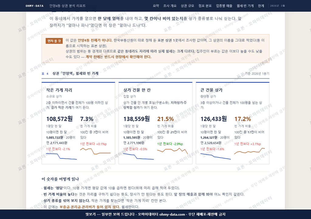 안양4동 안양4동_맛보기4.png