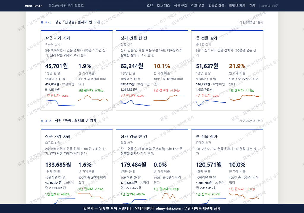 신정4동 신정4동_맛보기4.png