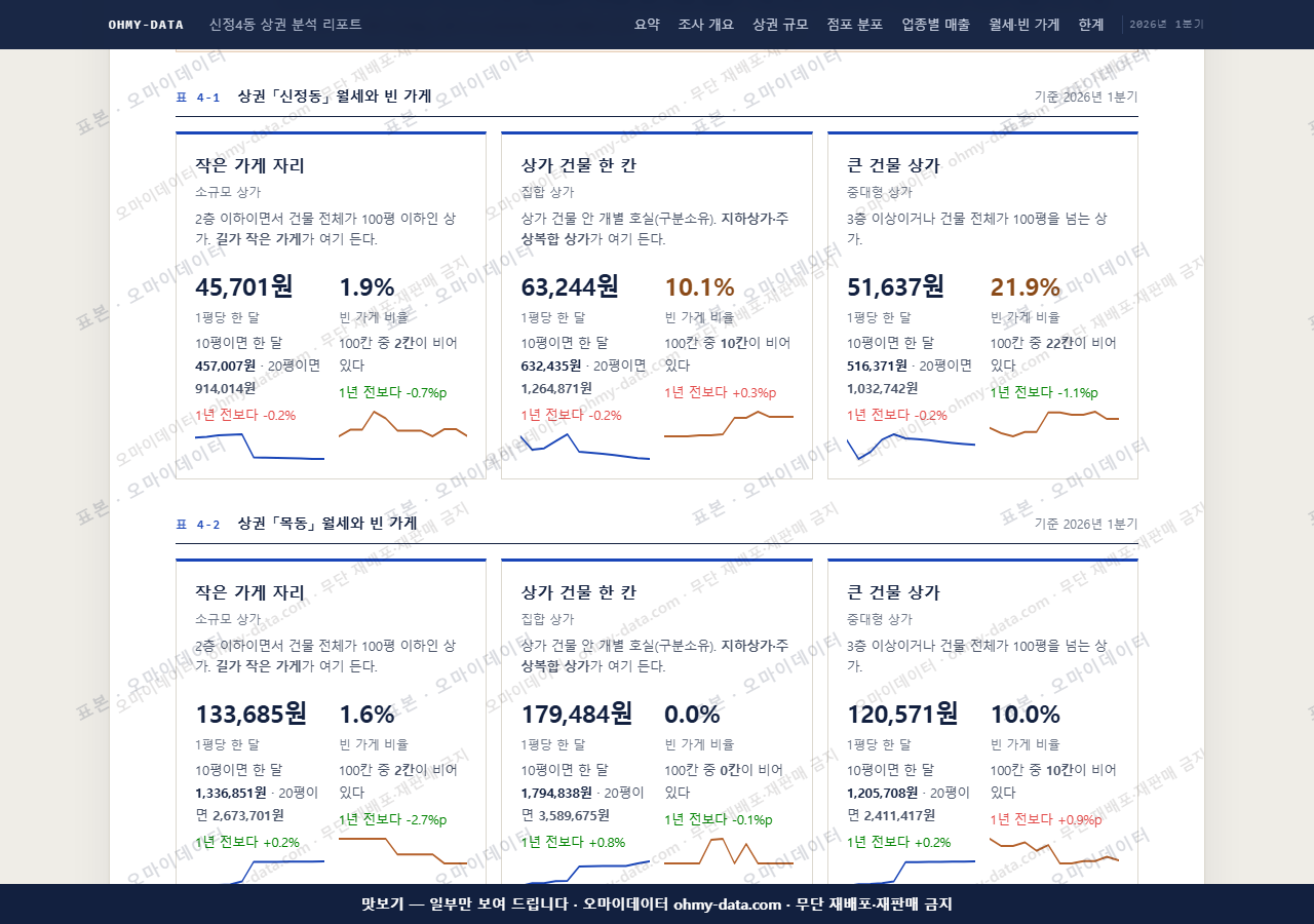 신정4동 신정4동_맛보기4.png
