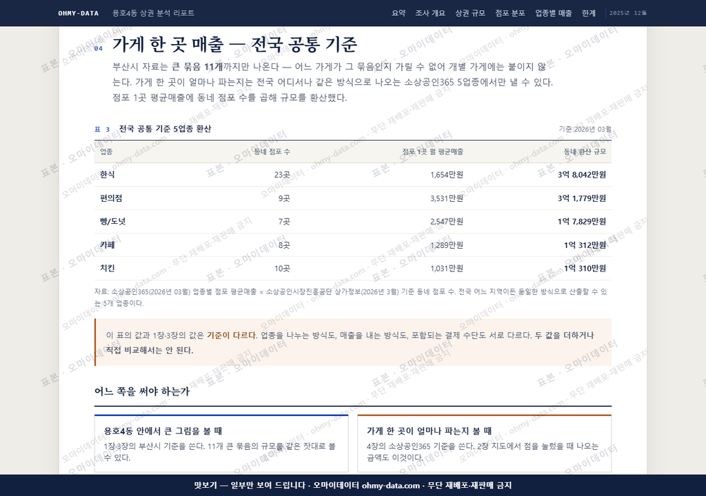 용호4동 용호4동_맛보기4.png