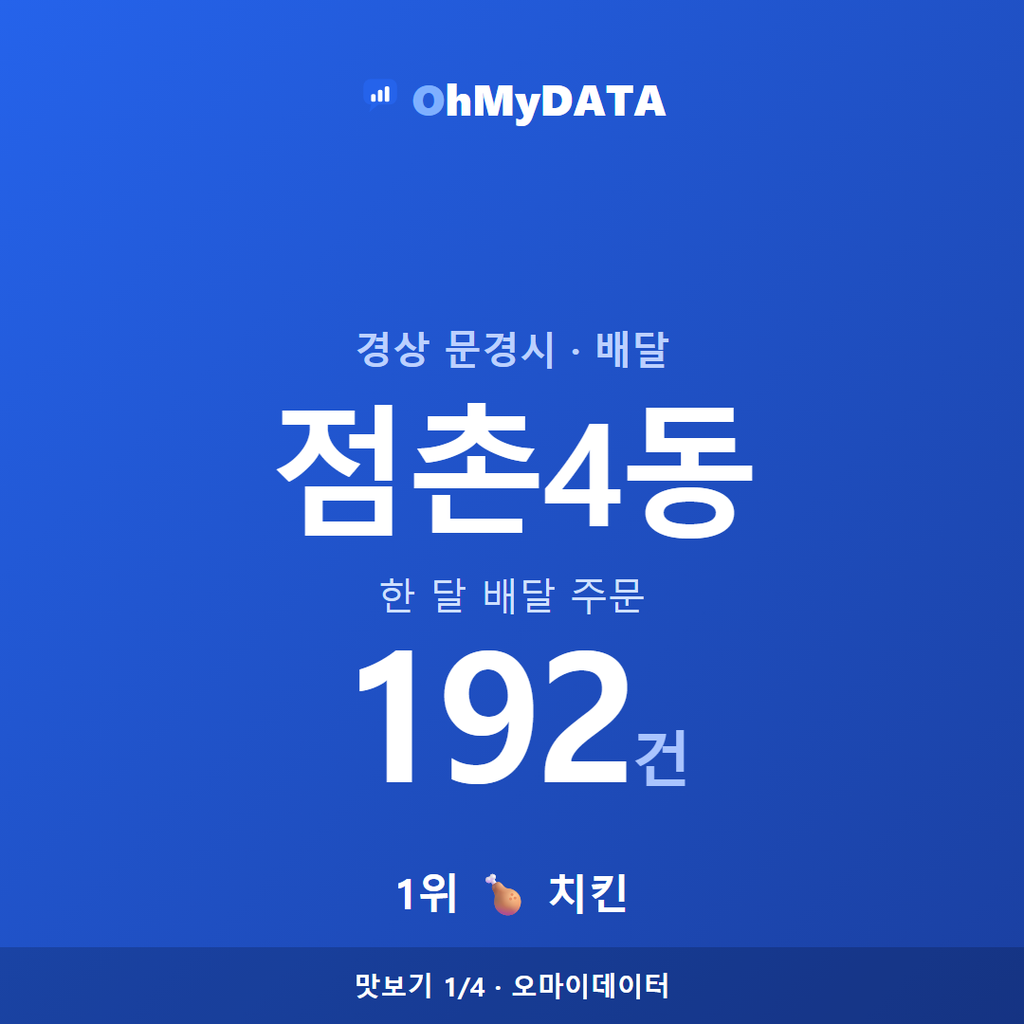 점촌4동 맛보기 1/4