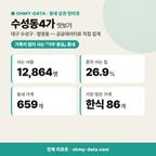 수성동4가 수성동4가_맛보기_1.png