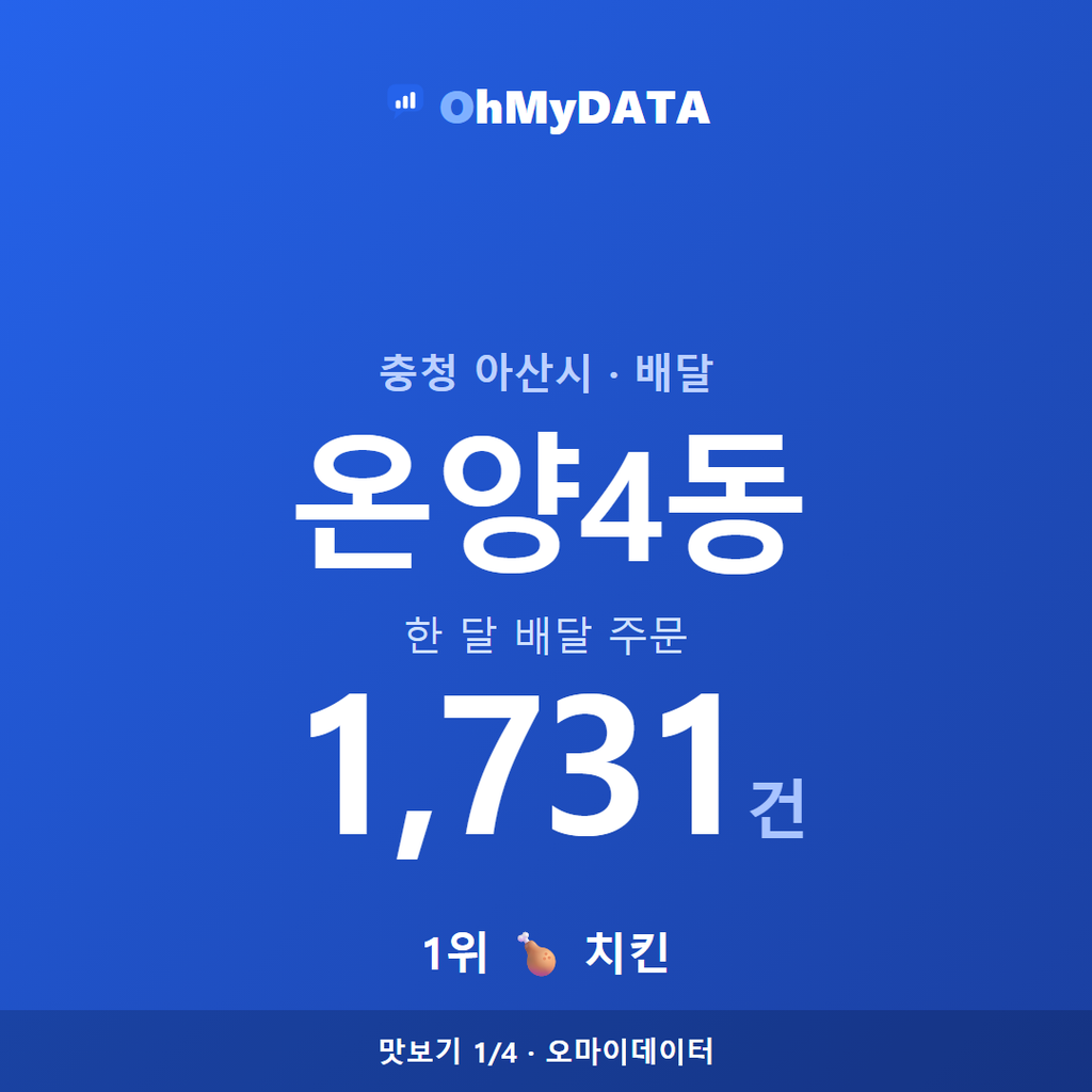 온양4동 맛보기 1/4