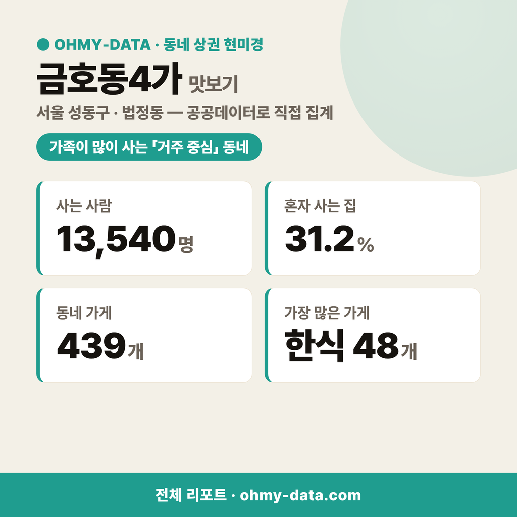금호동4가 금호동4가_맛보기_1.png