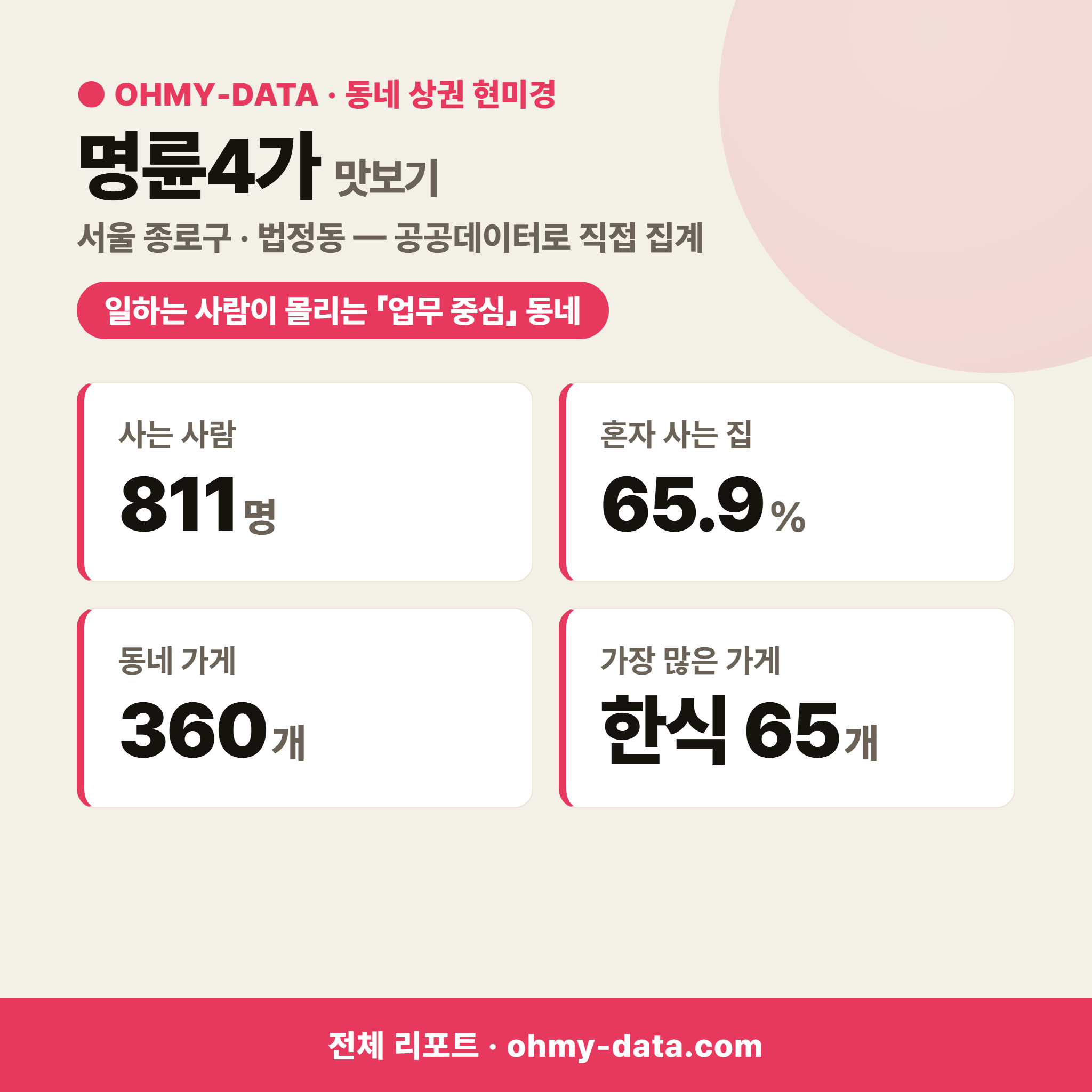 명륜4가 명륜4가_맛보기_1.png