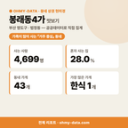 봉래동4가 봉래동4가_맛보기_1.png