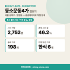 동소문동4가 동소문동4가_맛보기_1.png