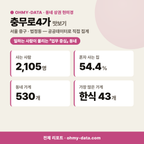 충무로4가 충무로4가_맛보기_1.png