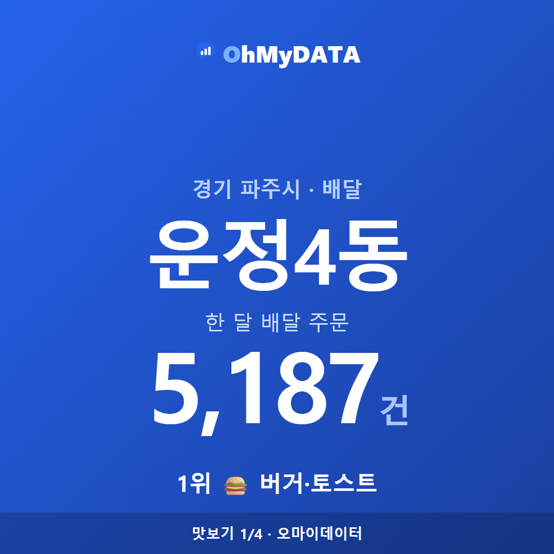 운정4동 맛보기 1/4